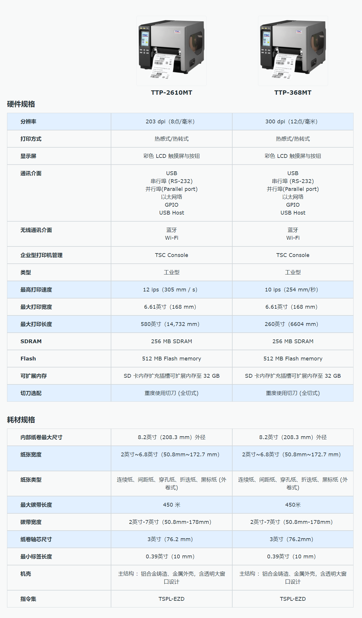 Tstdp Printer TTP系列6英寸高性能工业型打印机 - TSC - 重庆新得利电子有限公司